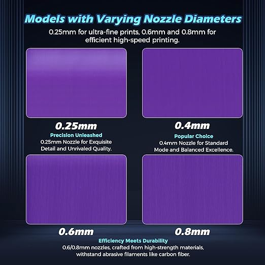 FLASHFORGE Adventurer 5M Pro Nozzle, 0.6mm Hardened, 280℃ High Flow 32mm³/s for Stable High-Speed Printing, Compatible with Adventurer 5M Hotend, Perfect for High-Strength Filaments