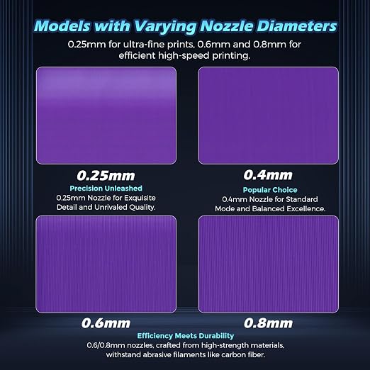 FLASHFORGE Adventurer 5M Nozzle, All Sizes 4-Pack Nozzle Set, 280℃ High Flow 32mm³/s Nozzle for Stable High-Speed Printing, Adventurer 5M Pro Hotend, 3S Quick-Detachable Nozzle