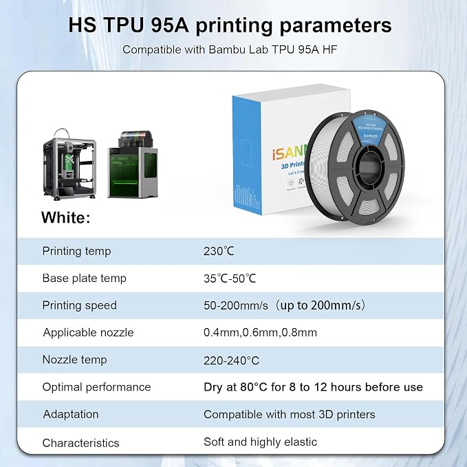 iSANMATE TPU Filament 1.75mm 95A White, 1kg/2.2lbs TPU High Speed Flexible 3D Printer Filament for FDM 3D Printers,Dimensional Accuracy +/- 0.03mm, 50-200mm/s
