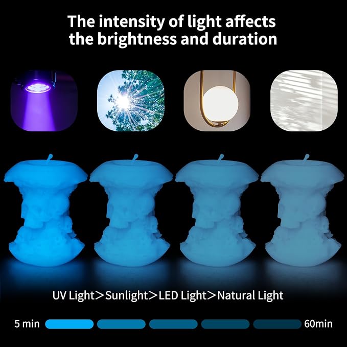 IEMAI Blue Glow in The Dark PETG Filament 1.75mm 1KG, Luminous 3D Printer Filament Long-Lasting Glow & High-Brightness, Neat Wound and Easy Print, Accuracy +/-0.02mm