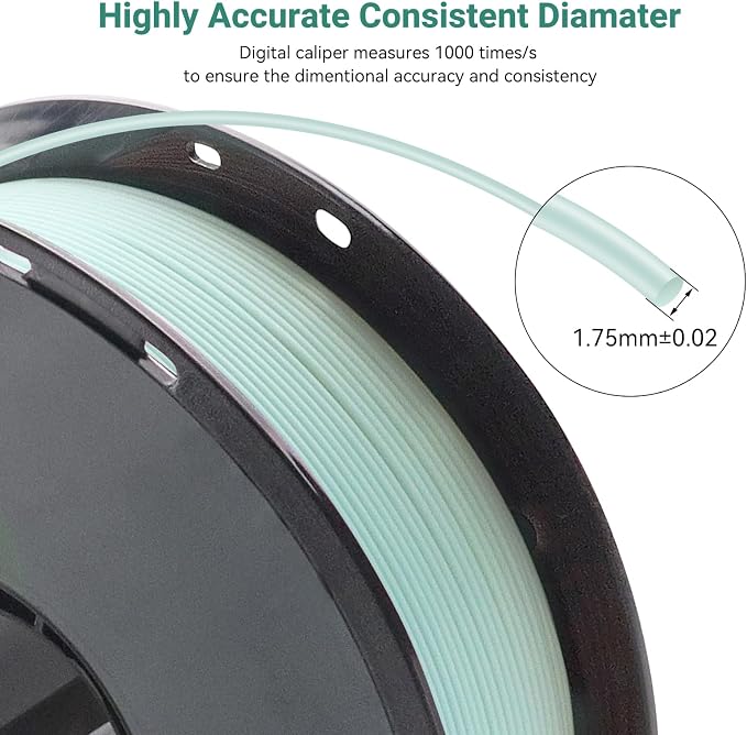 Matte Rainbow PLA 3D Printer Filament, 1KG Spool(2.2lbs) 1.75mm PLA Gradient Filament for Most FDM 3D Printers, Candy 2 Green Pink Yellow