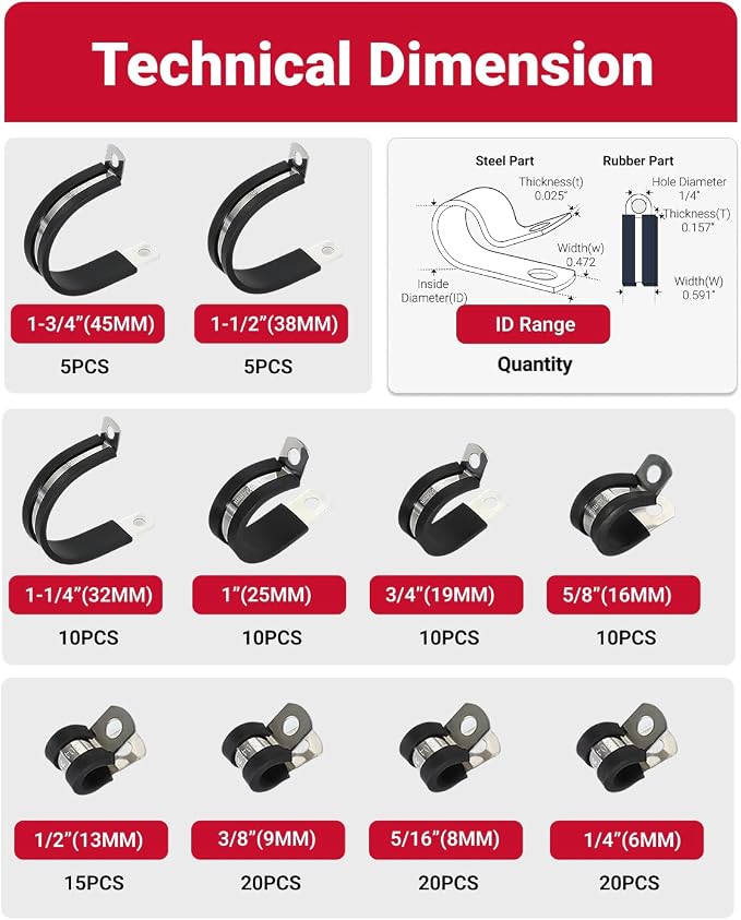 125PCS Satinless Steel Cable Clamps Assortment Kit, Rubber Coated Cushioned Insulated Cable Clamp P Clamp, 10 Sizes from 1/4", 3/8" to 5/8" & 1-3/4" for Metal Wire Clamp, Pipe Clamp, Hose Clamps