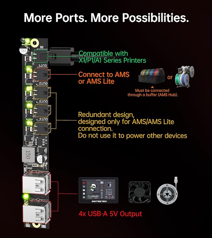BIGTREETECH Panda Knomi + Panda Branch Kit Support Power Expansion for Bambu-Lab P1P P1S X1C X1E A1 A1 Mini 3D Printers