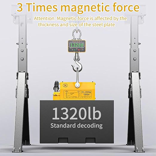 440 lb/200kg Magnetic Lifter, Permanent Magnetic Lifter with Release, for Lifting Plate Steel, Board, Used in Shop Crane, Hoist, Board