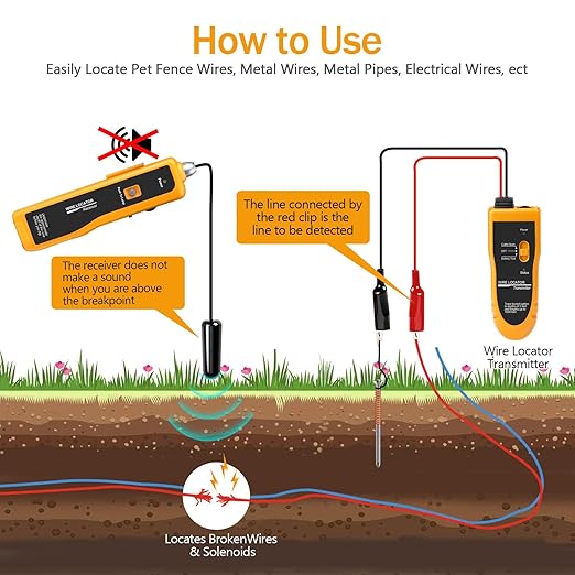 F02 Underground Cable Locator, Wire Tracer with Earphone, Cable Tester for Dog Fence Cables Irrigation Control Wires