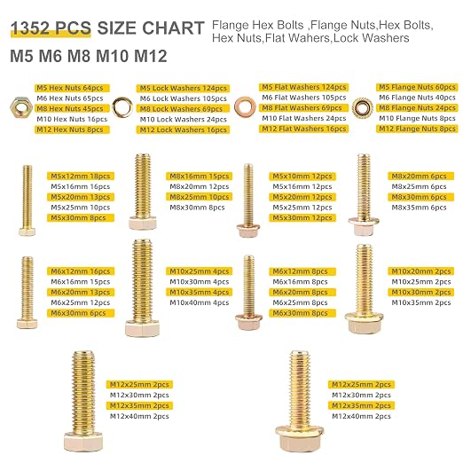 1352 PCS Metric Hex Bolts & Flange Bolts -8.8 Grade, M5 M6 M8 M10 M12 Heavy-Duty hex Bolt and nut Set, Galvanized zinc, a Unique Double-Sided Outer Box