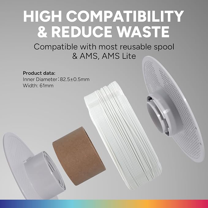 OVERTURE 4KG Bundle Refill PETG 3D Printer Filament 1.75mm, 4 Pack 1kg(2.2lbs), Refilament for Bambu Lab Reusable Spool, Accuracy +/- 0.02 mm, Fit Most FDM 3D Printers(White*4)