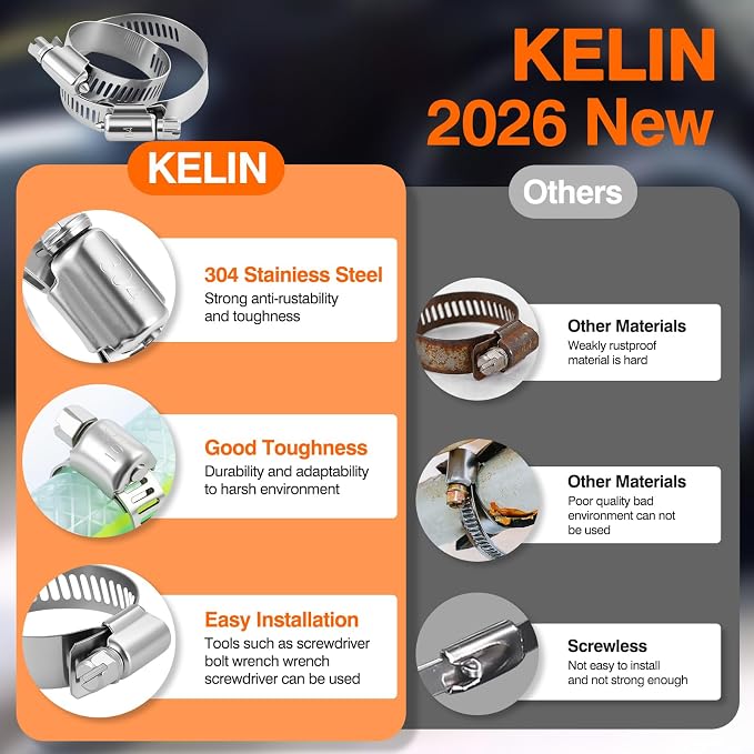 KELIN 217PCS 304 Stainless Steel Hose Clamp Kit, 9 Sizes from 1/4" to 2-1/2" (6-63mm) Adjustable Worm Gear Clamps with Socket Wrench& Screwdriver, Automotive Fuel Line Water Pipe Clamps Assortment Set