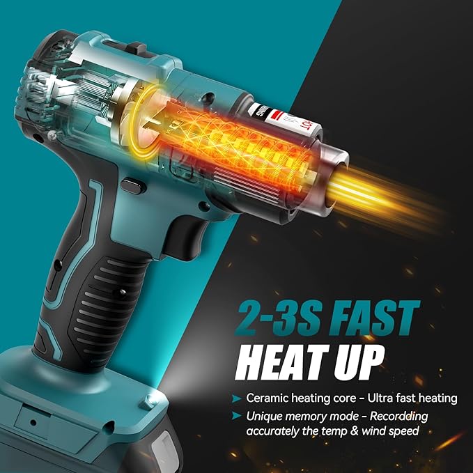 LIVOWALNY Cordless Heat Gun Compatible with Makita 18V Battery (Tool Only) LCD Digital Display - 350W 122℉-1022℉ Adjustable Portable Battery Powered Hot Air Gun for Shrink Tubing Crafts Vinyl Wrap