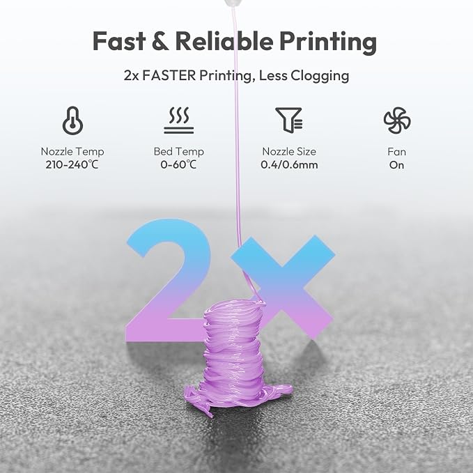 Amolen Rebound PEBA 90A Flexible Filament Rainbow, 1.75mm 3D Printer Filament, 78% Energy Return & 20% Lighter, High-Speed Printing Lightweight for Sports & Robotics, Pink Blue 1kg