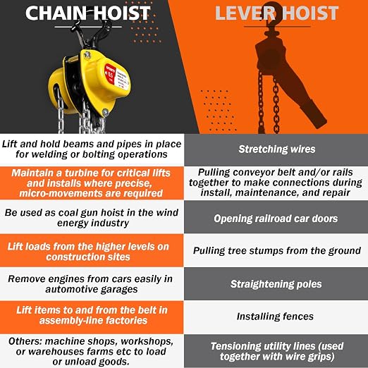 YATOINTO Chain Hoist 1/2 Ton (1100 lbs) Capacity, Small & Mini Chain Hoist with 10 FT Lift, 11'' Low Headroom, Industrial-Grade Steel Chain Fall for Garage & Automotive Use