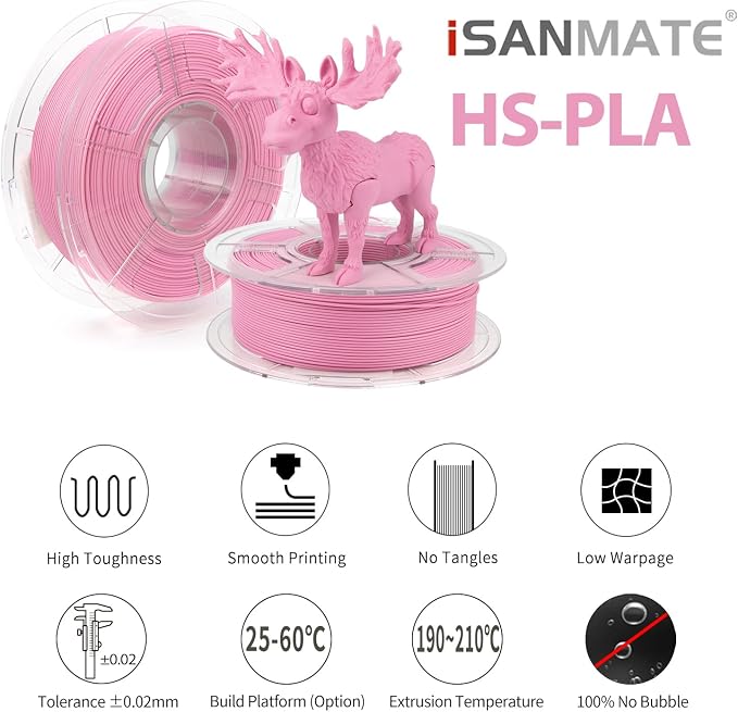 iSANMATE Pink Matte PLA 3D Printer Filament, Pink PLA Filament 1.75mm Designed for High Speed 30-600mm/s, Fast Printing Speed PLA, Dimensional Accuracy ±0.02mm, 1kg Spool (2.2lbs)