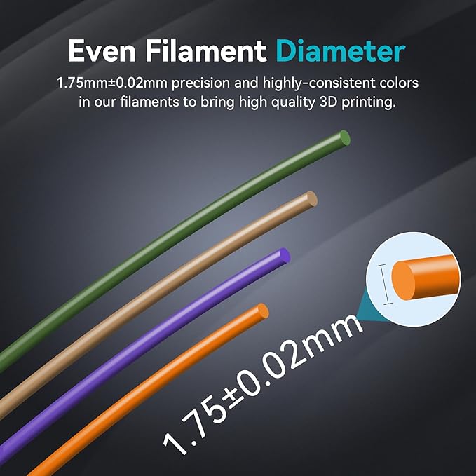 SUNLU PLA Plus Filament 1.75mm Wood 1KG, Neatly Wound 3D Printer Filament 1.75mm, PLA+ 1000g, Dimensional Accuracy +/- 0.02 mm, Fit Most FDM 3D Printers, 1kg Spool (2.2lbs), Oak Wood