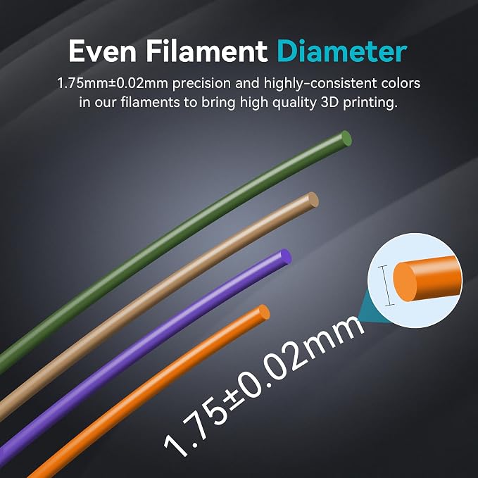 SUNLU 3D Printer Filament PLA Plus 1.75mm, SUNLU Neatly Wound PLA Filament 1.75mm PRO, PLA+ Filament for Most FDM 3D Printer, Dimensional Accuracy +/- 0.02 mm, 1 kg Spool(2.2lbs), Coffee Brown