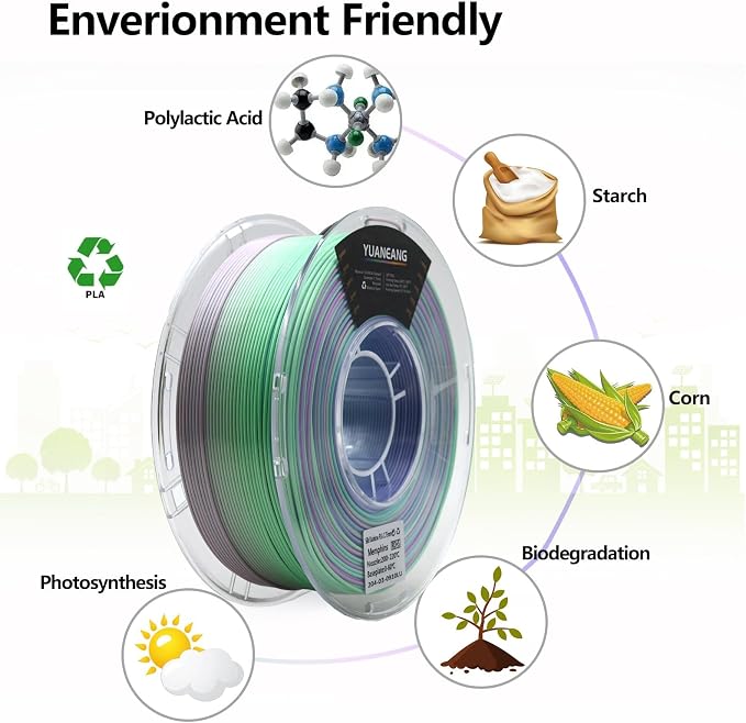 Silk Memphis PLA 3D Printer Filament 1.75mm, 1kg Spool, High-Gloss Multi-Color Silk PLA, Smooth Shiny Finish, ±0.03mm Precision, Easy Printing, Ideal for Artistic Models