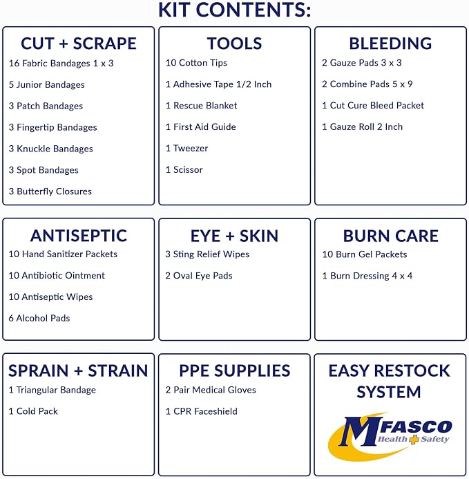 MFASCO Vehicle First Aid Kit - DOT/ANSI/OSHA Compliant - Metal - Portable & Mountable - Waterproof - First Aid Kits for Businesses, Construction, Commercial Vehicles, Workplaces - 115 Pcs