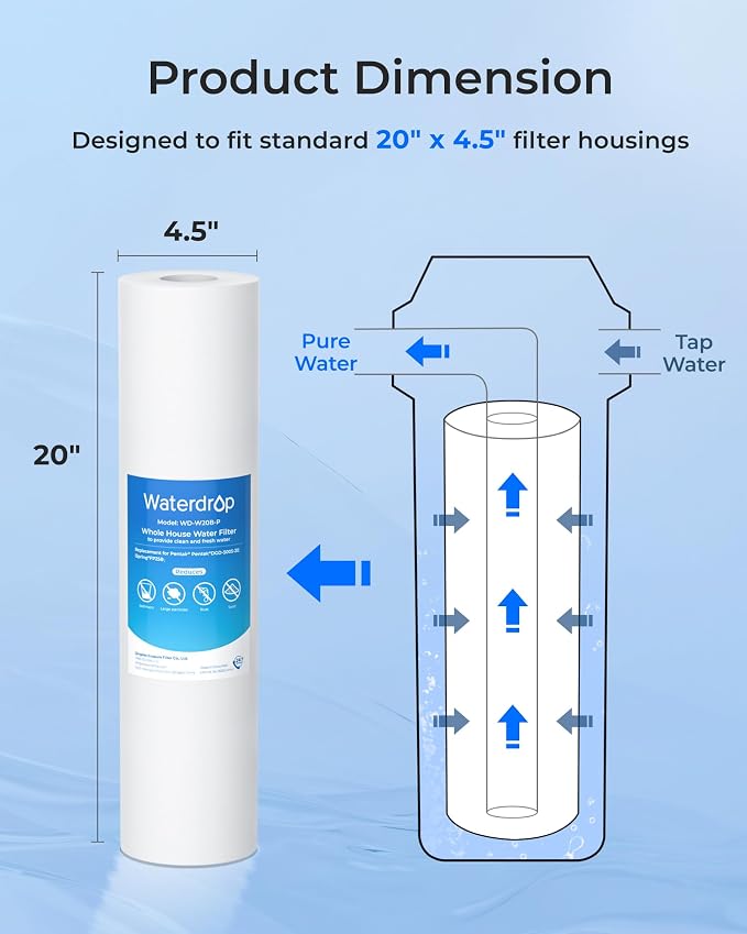 Waterdrop 5 Micron 20" x 4.5" Whole House Water Filter Replacement Cartridge Universal Sediment Filters for Pentair®Pentek®DGD-5005-20, iSpring®FP25B, 3M® Aqua-Pure® AP810-2, 4 Pick