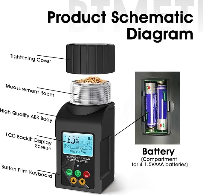 BTMETER Grain Moisture Tester, High Precision Digital Moisture Meter for 40+ Grains Including Wheat, Corn, Coffee Beans, Portable Cup-Type with Data Storage, for Farmers, Food Processors and Traders