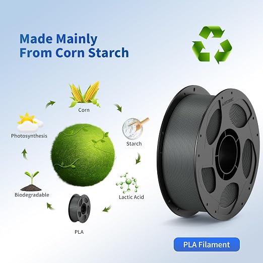 ANYCUBIC PLA Filament 1.75mm Bundle, 3D Printer Filament 1.75mm Dimensional Accuracy +/- 0.02mm, 1KG Reusable Spool (2.2 lbs), 10KG Texture Grey
