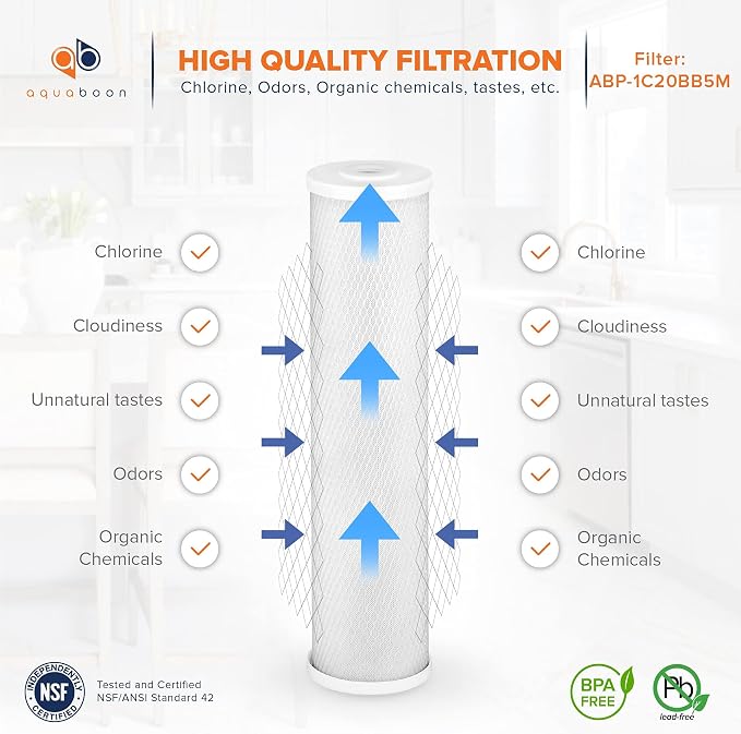 Aquaboon 5 Micron 20 x 4.5 Whole House Water Filter Replacement Cartridge Carbon Block Chlorine Reduction for 1-Stage Water Filtration System 6 Pack