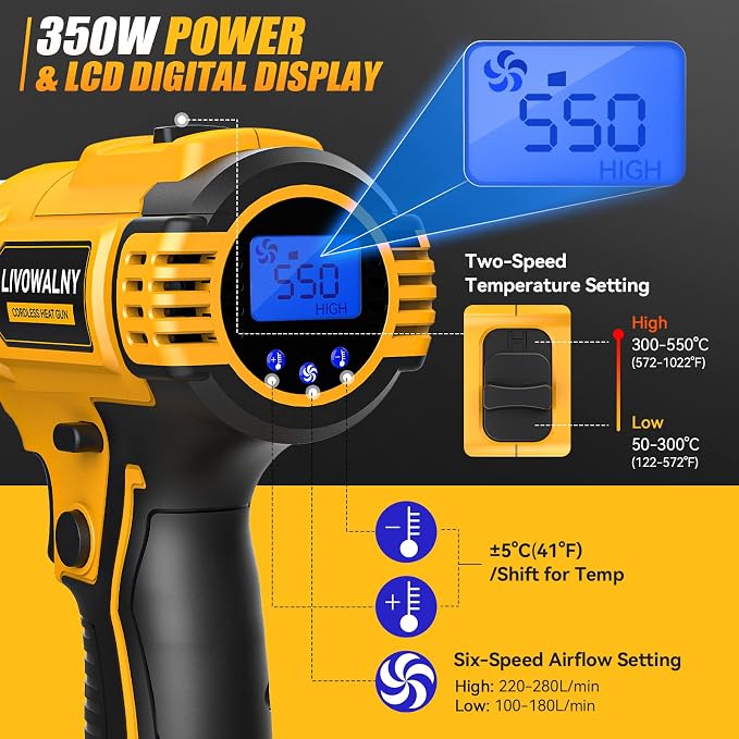 LIVOWALNY Cordless Heat Gun Compatible with Dewalt 20v Battery (Tool Only), 350W 122℉-1022℉ Fast Heating Soldering Hot Air Gun with LCD Digital Display for Shrink Tubing, PVC Wrap, Craft, Epoxy Resin