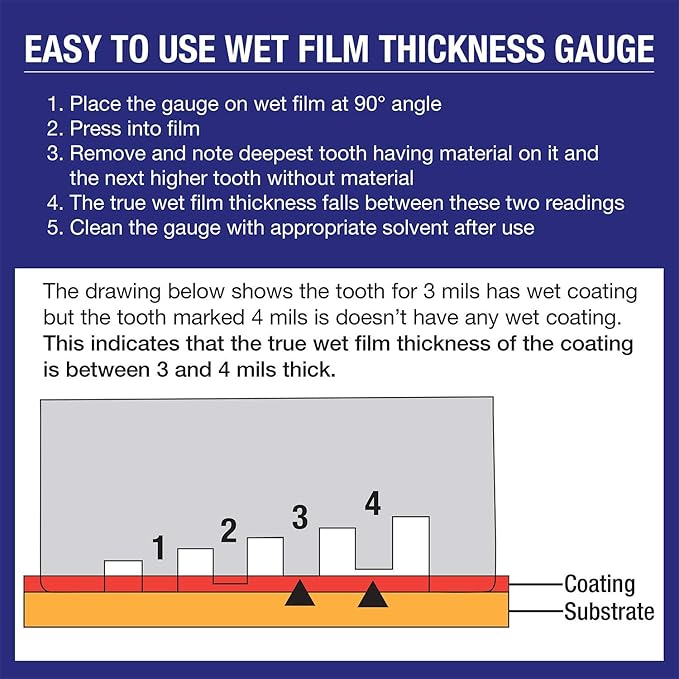 TCP Global Wet Film Thickness Gauge Comb, 1-80 Mil Scale, Step and notched for Paints Resins