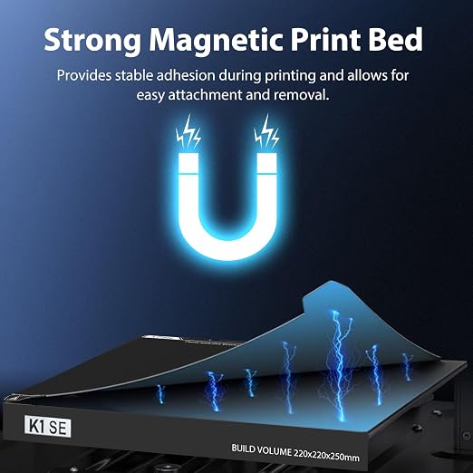Creality K1 SE Epoxy Resin Build Plate 235×235mm EP Coated Magnetic Steel Bed Plate for Creality K1/K1C/K1 SE/Ender 3 V3 SE/Ender 3 V3 KE/Ender 3 V3/Ender 3/Ender 3 V2