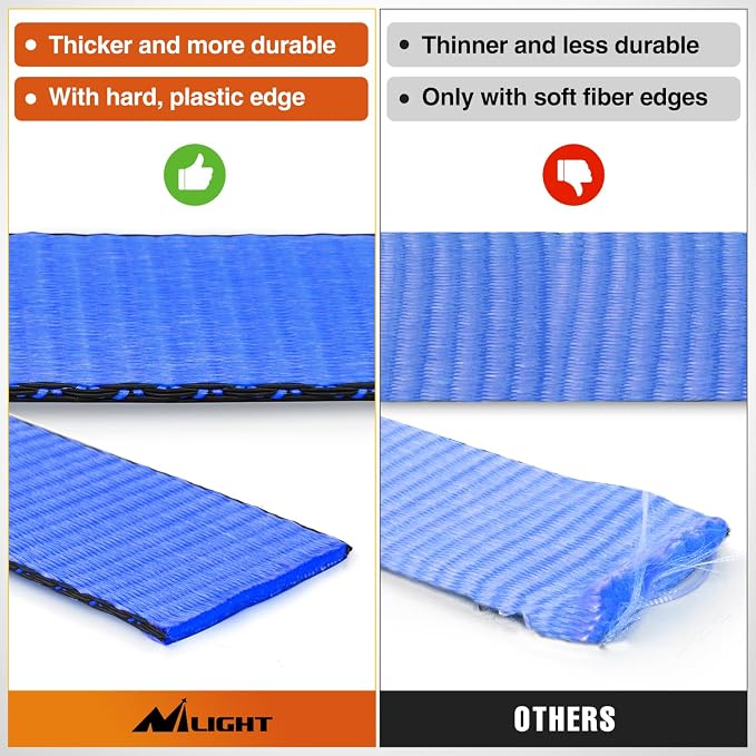 Nilight Axle Tie Down Straps 2" x 38" with D-Rings and Protective Sleeve 11,127 LBS Break Strength – Car Hauler Tie-Downs for Engine Hoist Truck Trailer & UTV 4Pack (Blue)