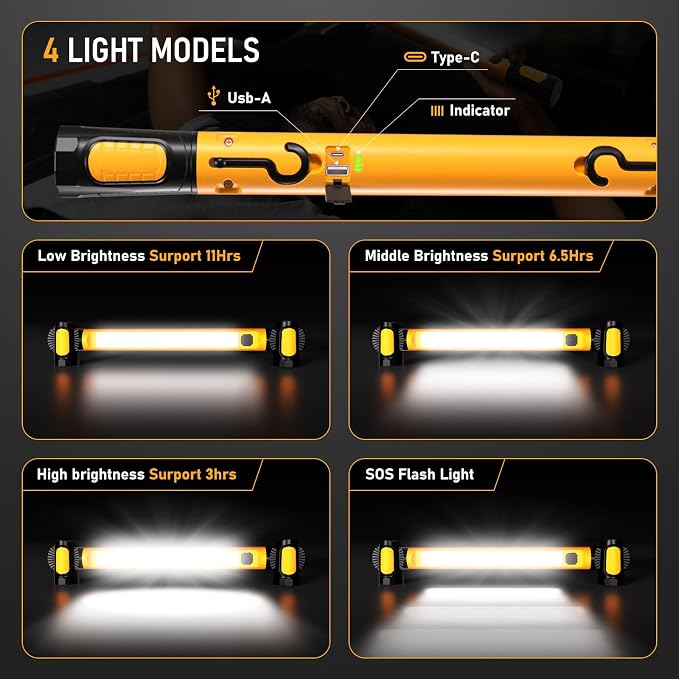 LANKA Bundle to Save -3200LM Magnetic Light Yelow+2 Pcs 90W Cordless LED Work Light for Milwaukee m18 18v Battery,6000mAh Rechargeable Underhood Light with Hooks