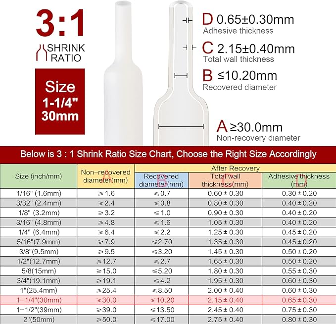 Chanzon 3:1 Ratio - 80ft Roll - Heat Shrink Tubing 1-1/4" (30mm) - Marine Grade Waterproof Adhesive Lined - (25M Total Length) White Polyolefin Sleeving Wrap Shrinking 3 to 1 Ratio 1pcs