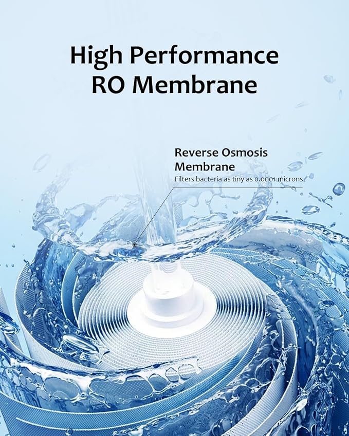 RO Water Filter Replacement Cartridge, Countertop Reverse Osmosis System Replacement Filter, 12 to 24 Months Lifetime