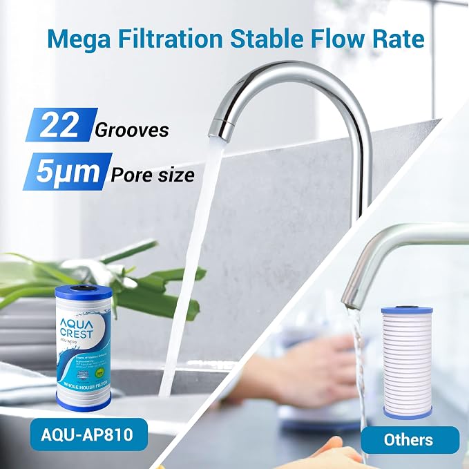 AQUA CREST AP810 Whole House Water Filter Replacement for 3M® Aqua-Pure AP810, AP801, AP811, Whirlpool® WHKF-GD25BB, WHKF-DWHBB, 5 Micron, 10" x 4.5", Well & Tap Water Filter, Pack of 3