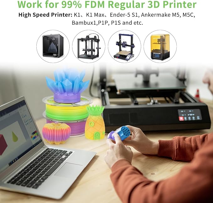 iSANMATE Rapid Translucent PLA Filament 1.75mm, Multicolor Rainbow PLA, Dimensional Accuracy ±0.02mm, 1kg Spool-Spring Story