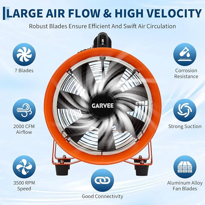 10 Inch Utility Blower Exhaust Fan, Portable Industrial Exhaust Fan with 16.4 ft Flexible Duct Hose, 2000 CFM Low-Noise Air Mover Blower Fan/Extractor/Ventilator for Basements, Workshops, Warehouses