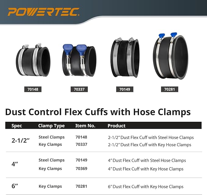 POWERTEC 70148V 2-1/2 Inch Dust Control Flex Cuff with Steel Hose Clamps, Hose Connector Rubber Cuff Coupler for Woodworking Dust Collection Fittings, Dust Collector Accessories & Machinery, 1pk