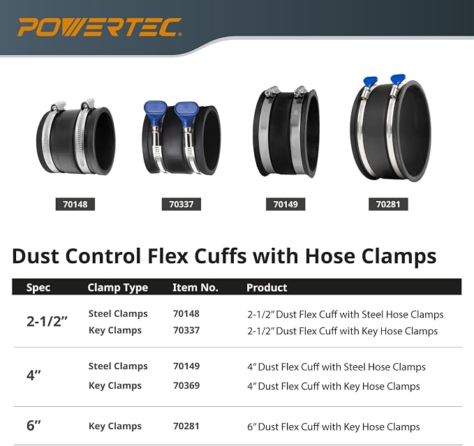 POWERTEC 70149-P2 4 Inch Dust Control Flex Cuff with Steel Hose Clamps, Hose Connector Rubber Cuff Coupler for Woodworking Dust Collection Fittings, Dust Collector Accessories & Machinery, 2 pack