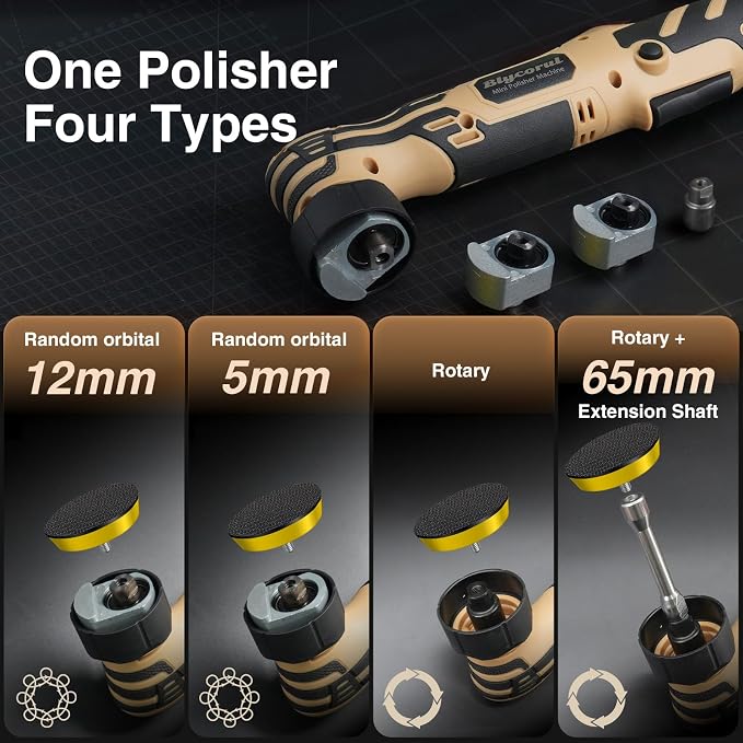 Cordless Mini Polisher,1/1.5/2Inch,DA&RO with 11 Variable Speed 2500-6000 RPM,2 * 2.3Ah Rechargeable Batteries,Car Detailing Micro Polisher