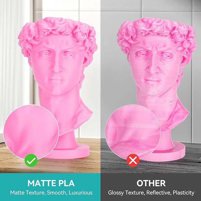 SUNLU PLA Matte 3D Printer Filament 1.75mm, PLA Filament 1kg Spool (2.2lbs), Dimensional Accuracy +/- 0.02mm, Matte Black PLA