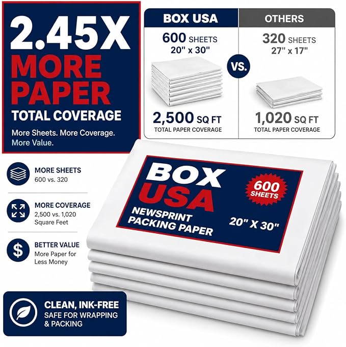 Box USA Packing Paper Sheets 20 x 30 (600 Sheets) - Newsprint Paper for Shipping, Storage and Moving Supplies, White