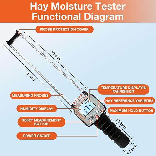 Hay Moisture Tester, Portable Precise Hay Moisture Meter, Hay Forage Bale Moisture Tester with Dual Probe, Automatic Temperature Compensation for Alfalfa, Forage, Orchard Grass, Bales