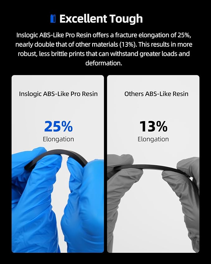 Inslogic ABS-Like Pro Resin 1kg, High Toughness 3D Printer Resin/UV Resin, Fast Curing & Low Odor, Ultra-High Precision Matte Finish for Miniatures, Prototyping & Functional Parts(Black)