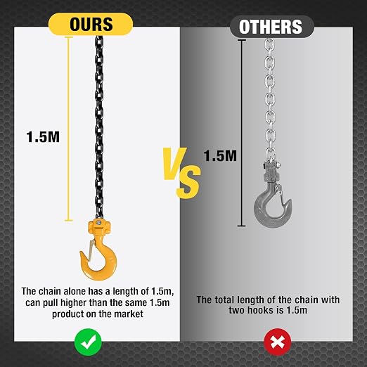 YELLOW JACKET 3 Ton Manual Lever Chain Hoist, G80 Galvanized Carbon Steel with Weston Double-Pawl Brake, Chain Come Along and Safety Measures for Chain Fall