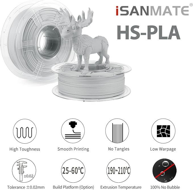 iSANMATE High Speed Matte PLA+ 3D Printer Filament, Matte Grey PLA+ Filament 1.75mm Designed for High Speed 30-600mm/s, Fast Printing Speed PLA, Dimensional Accuracy ±0.02mm, 1kg Spool (2.2lbs)