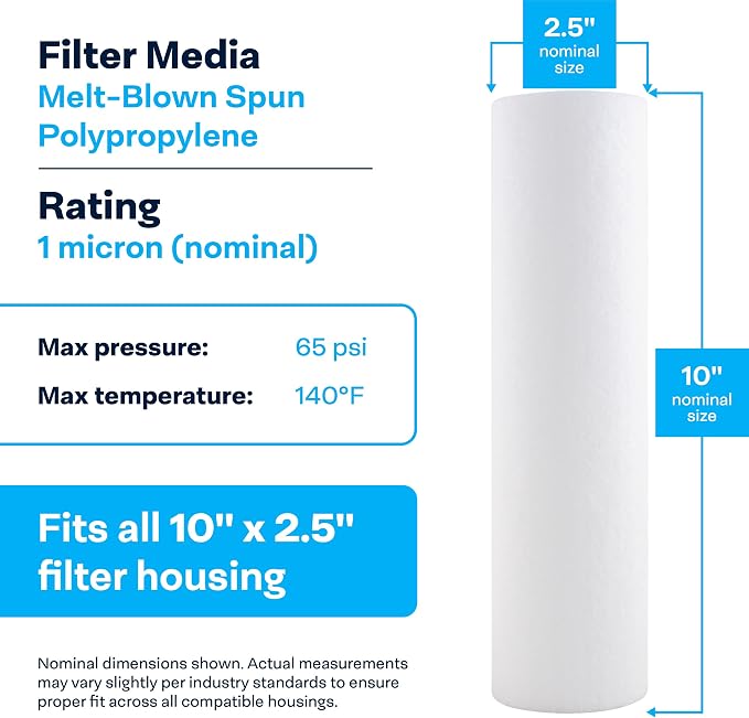 SpiroPure 1 Micron 10x2.5 Sediment Filter P1 SDC-25-1001 155225-43, 24 Pack