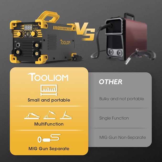 TOOLIOM 135A Mini MIG Welder Flux Core 110V MIG Welder Gasless Flux MIG/Lift TIG/Stick 3 in 1 Welding Machine Portable