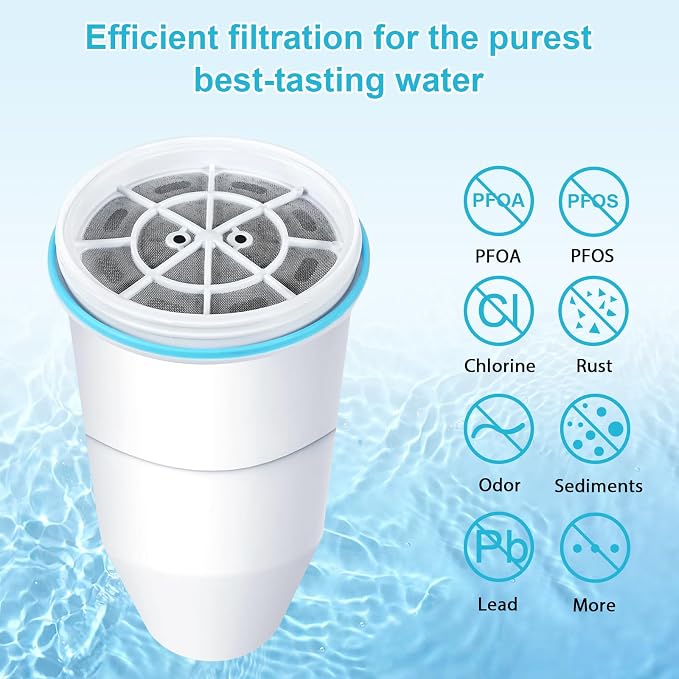 VIPHASES Upgraded 6-Stage 0 TDS Water Filter Replacement for ZR-001, ZR-017, ZR-004, Removes 99.99% Lead, Chlorine, Fluoride, PFOA/PFOS, 1-Pack