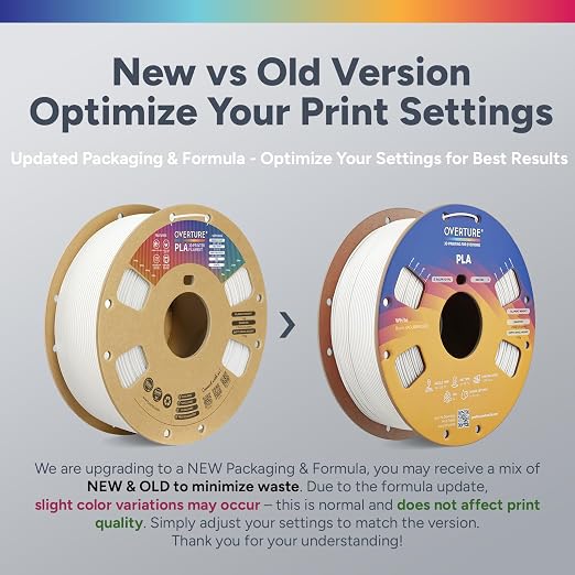 OVERTURE High Speed PLA Filament 1.75mm, Neatly Wound 3D Printer Filament 1kg Spool (2.2lbs) Rapid PLA, Dimensional Accuracy +/- 0.02 mm, Fit Most FDM 3D Printers (White 1-Pack)