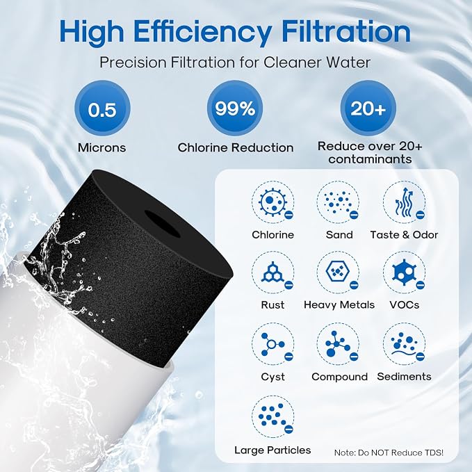 ICEPURE 21" WFS5300A 5 Years Under Sink Water Filtration System, 40000 Gallons NSF/ANSI CAN372 & 42 Certified, Direct Connect Drinking Faucet, Removes Chlorine, Odor, Heavy Metals