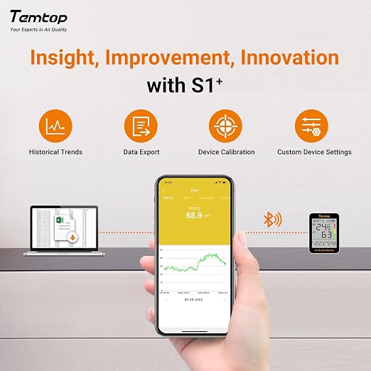 Temtop Smart Air Quality Monitor with Indoor Thermometer & Thermo-Hygrometer – PM2.5, AQI, Temperature and Humidity Detector for Home, Office, Nursery, School, App Connectivity, 60-Day Battery Life