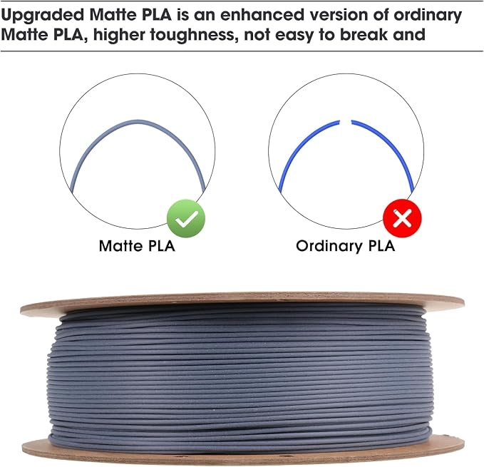 eSUN Matte PLA Filament 1.75mm, Matte 3D Printer PLA Filament, 1KG Spool 3D Printing Filament for 3D Printers, Paper Reel, Dark Grey